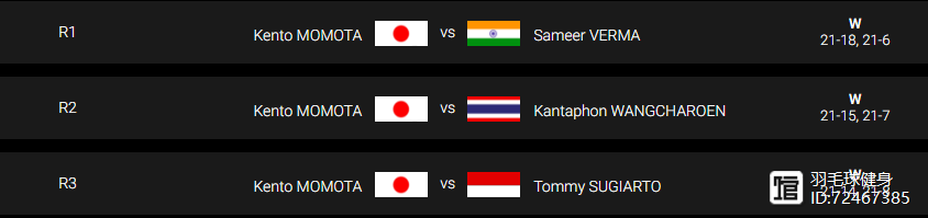 印度队完胜丹麦队，黄鸭组合高光表现